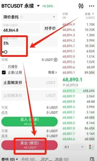 OKX交易页,卖出做空按钮及仓位比例选择