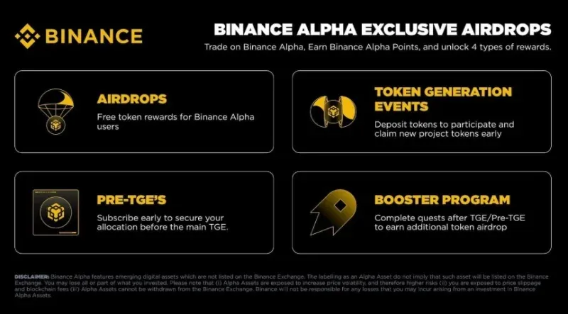 币安Alpha赚取奖励的4种方法