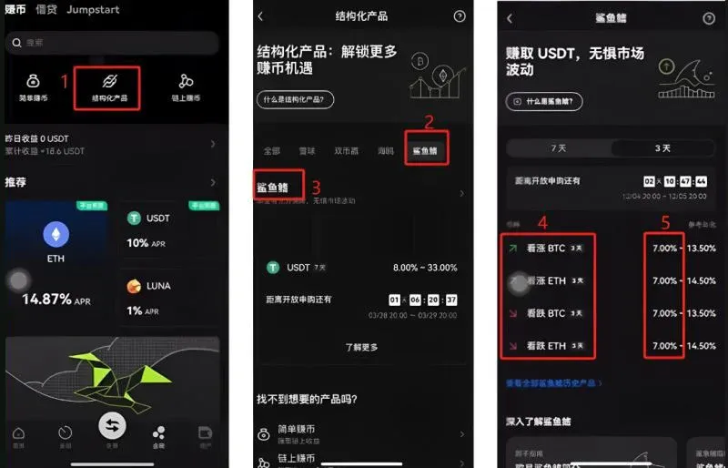 欧易金融页面显示已购买的简单赚币订单金额
结构化产品页鲨鱼鳍选项 看涨看跌BTC ETH