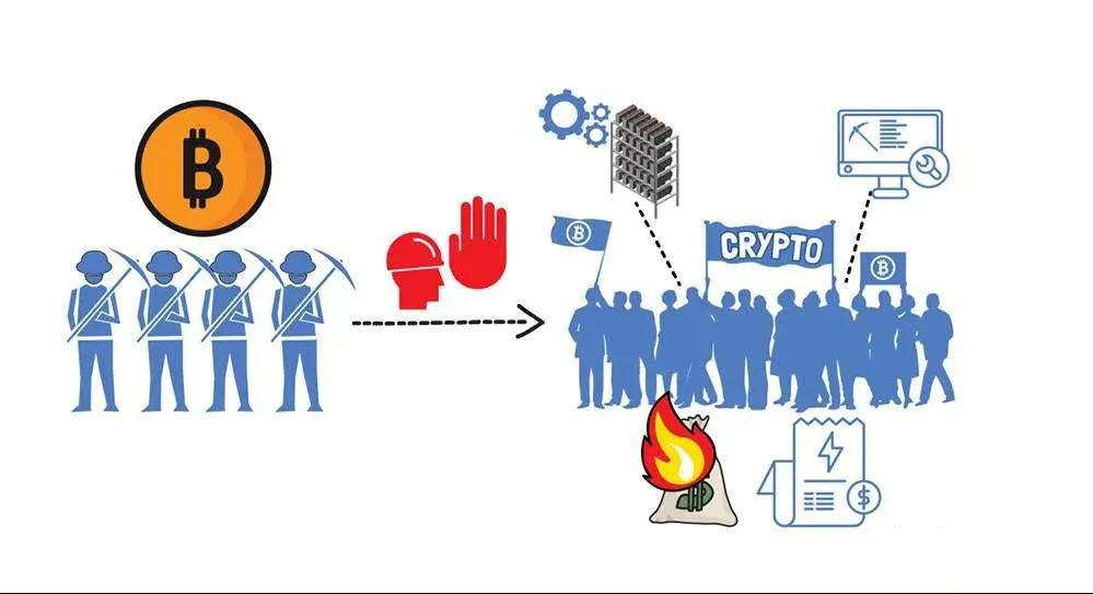 Laptop, desktop PC, and ASIC miner shown together
