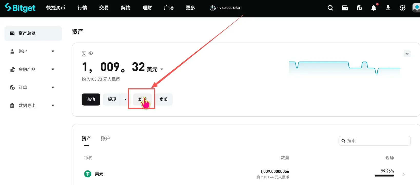如何註冊 Bitget 交易所並進行身份認證？獲得 120USDT 的體驗金獎勵_圖20