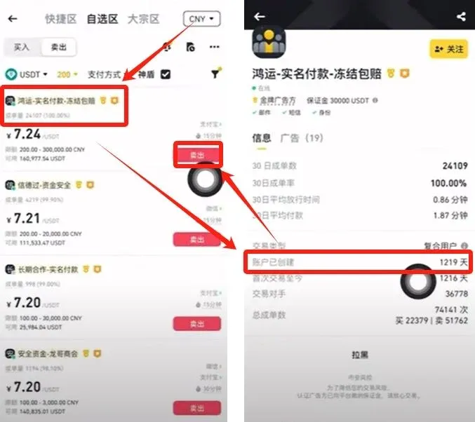 P2P 商家列表显示鸿运 注册1219天 成交量高 卖出按钮