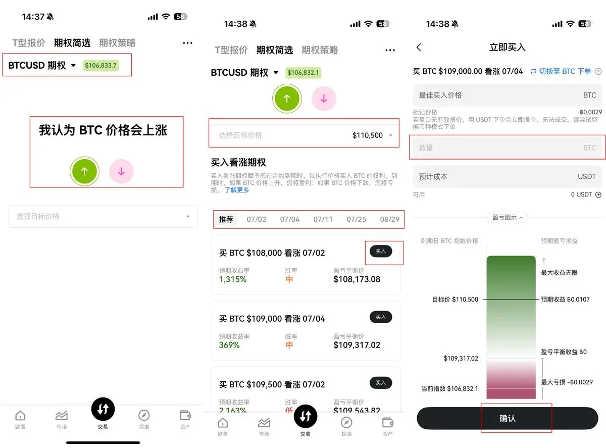 比特币期权数量随标记价格变化的折线图