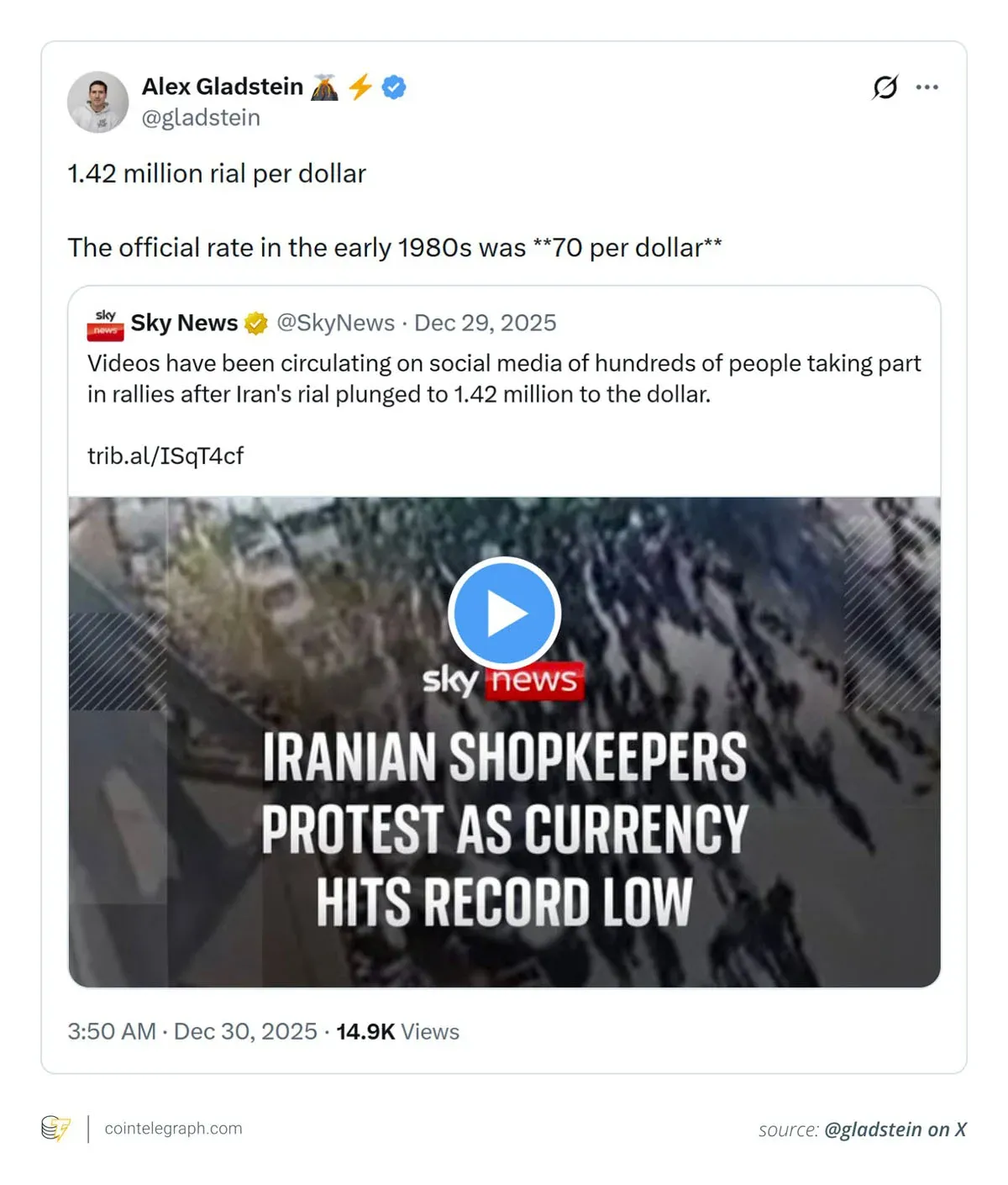 Iranian Currency Collapse Bitcoin Safe‑Haven