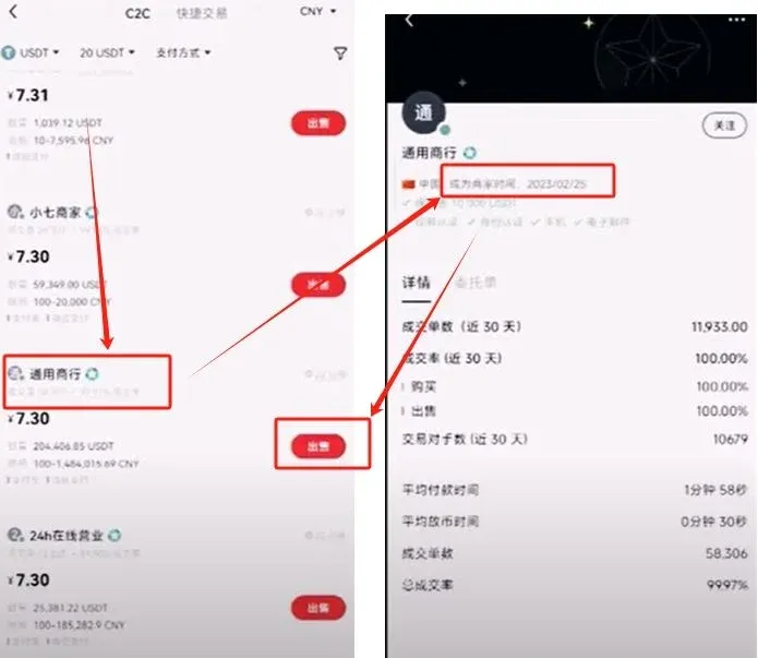欧易交易页面的“出售”按钮和“去划转”链接