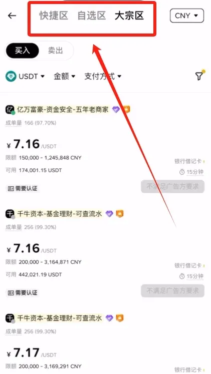 幣安 C2C 買幣頁面，呈現快速區、自由區、大宗區及金額輸入框