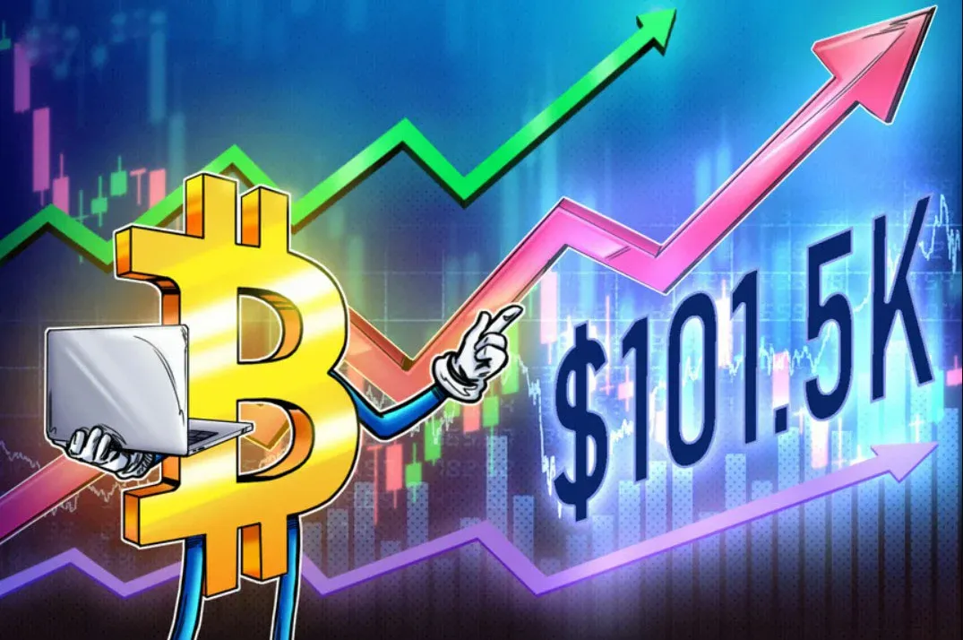 比特币(BTC)测试关键支撑位,多头重新布局,为期货引领的涨势至10.15万美元做准备