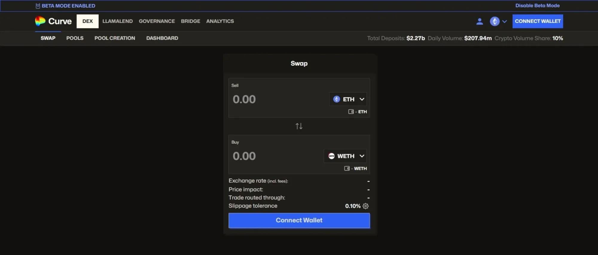 Curve Finance 标志与稳定币流动池
