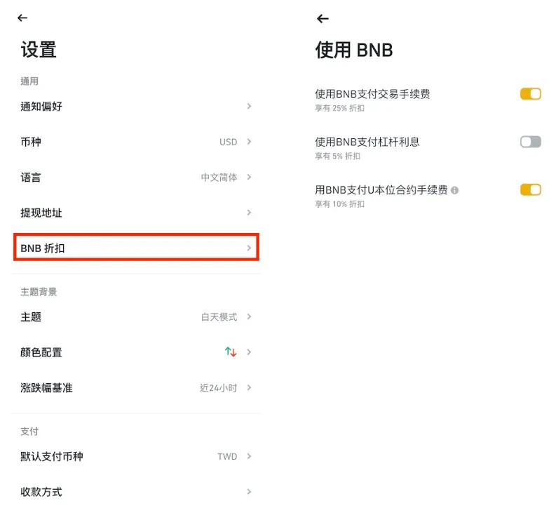 幣安現貨交易頁的BNB折扣切換按鈕