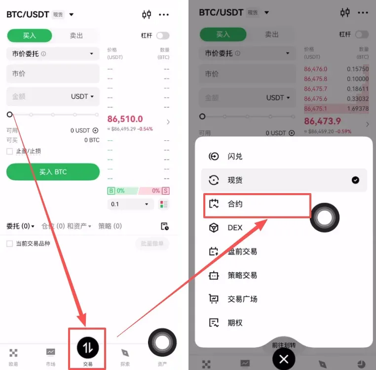 OKX 合約怎麼玩?