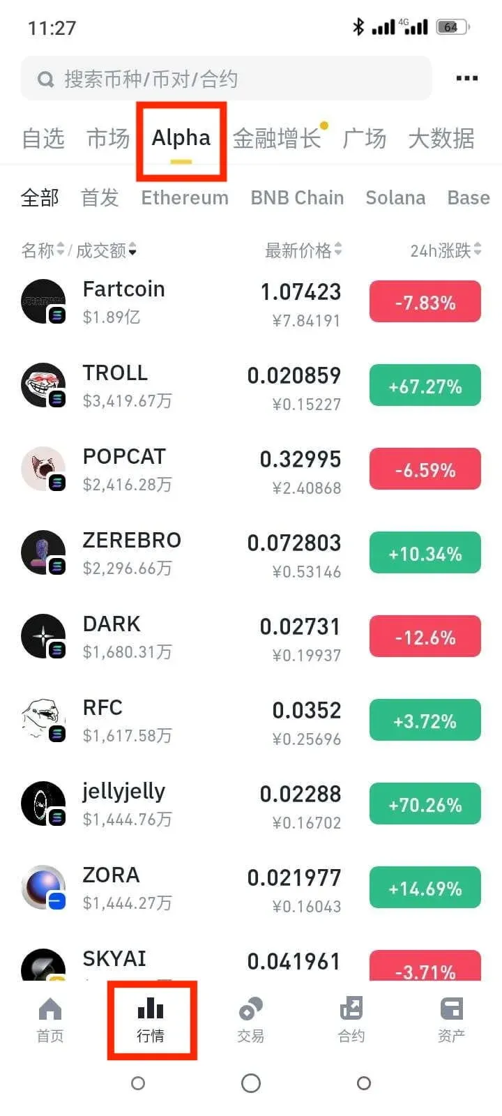 如何在 Alpha 代幣下限價單與限價止盈止損單？
