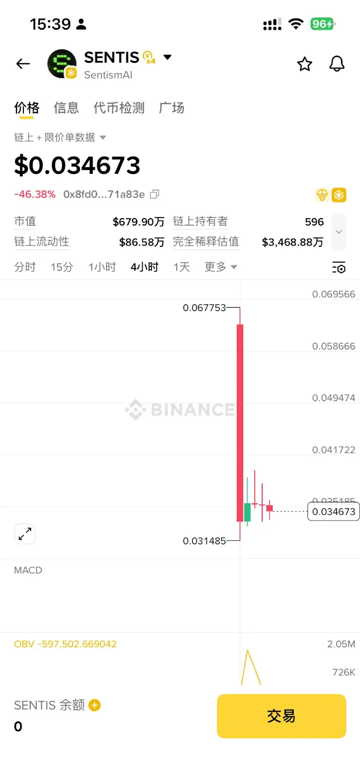 如何在 Alpha 代幣下限價單與限價止盈止損單？_圖2