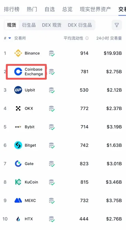 4. Coinbase:合规与安全的标杆