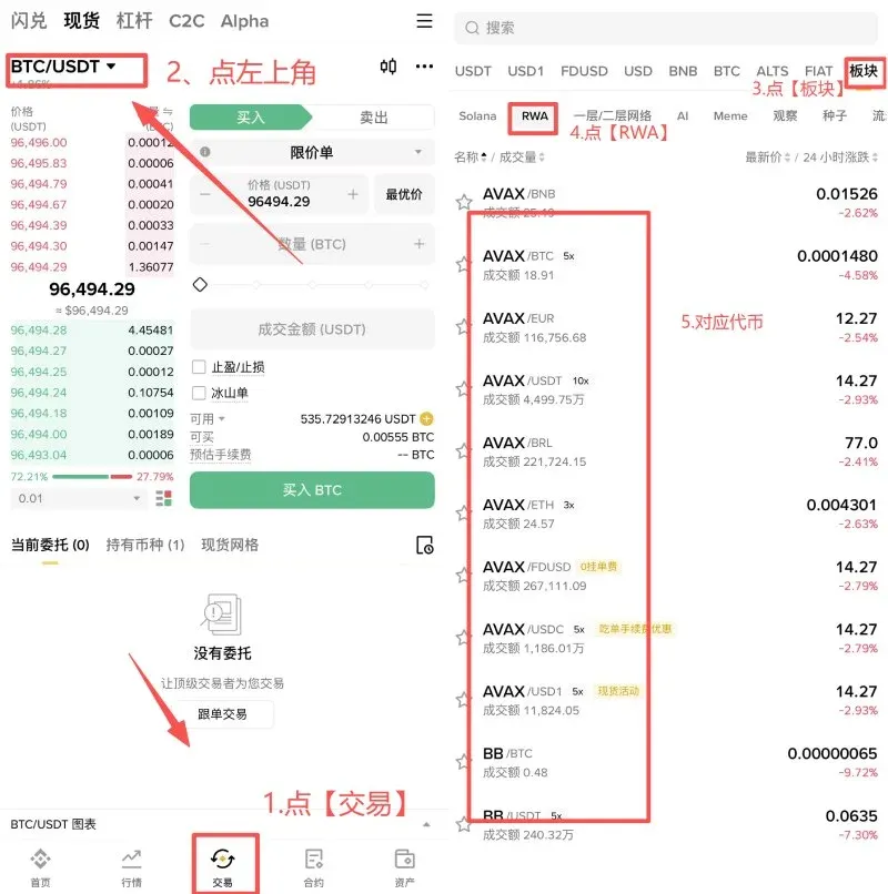RWA如何购买