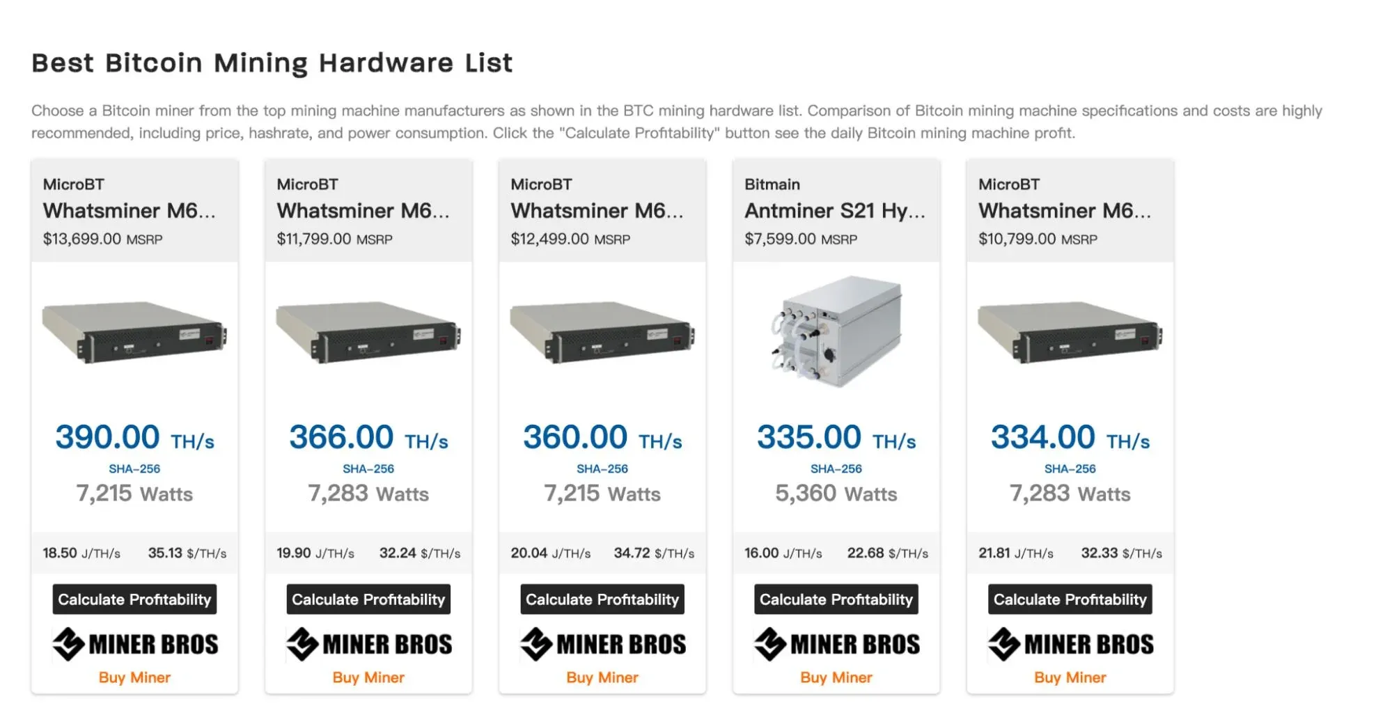 高效 ASIC 矿机排成整齐的阵列