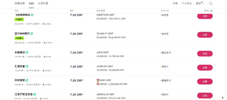OKX Transaction Page – Alipay Purchase of USDT – Process Screenshot