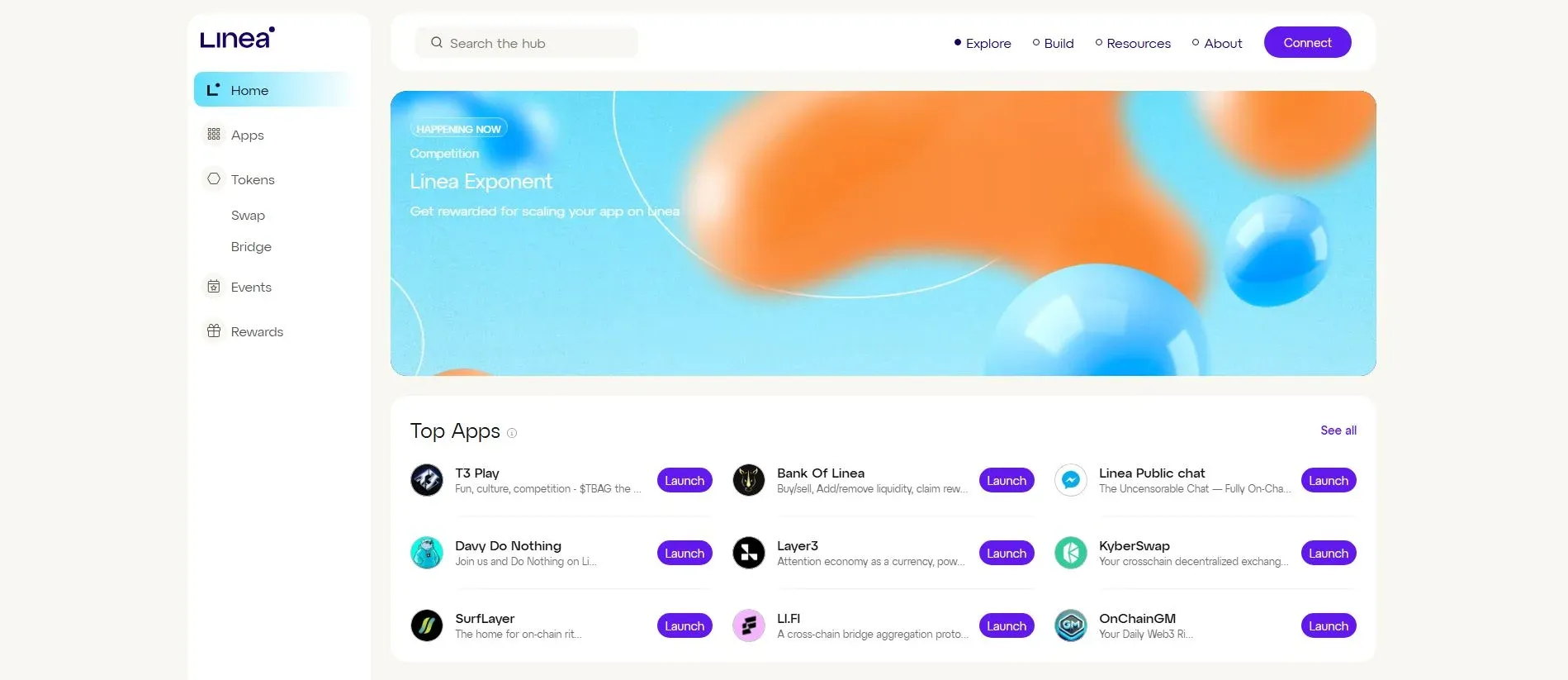Linea ecosystem diagram showing Layer‑2, DApps, developer tools, and other modules