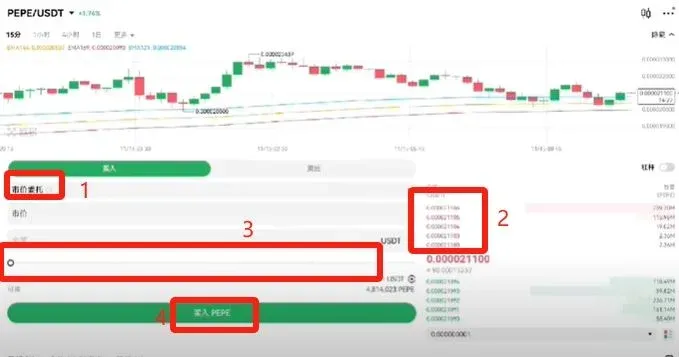 Interfaz de OKX que muestra el botón de compra a mercado de PEPE y el costo promedio después de la ejecución (20993)