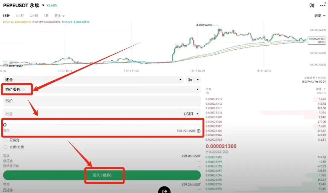 Pantalla de trading que muestra el botón de compra a mercado y la ventana emergente para configurar stop‑loss