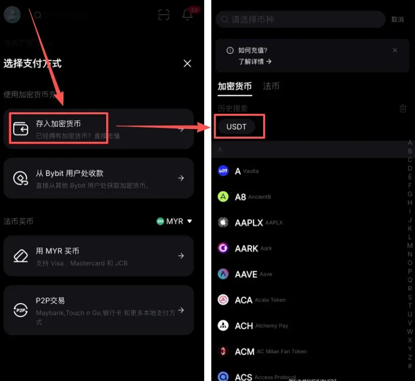第一步：获取接收方地址（Bybit 端操作）_图2
