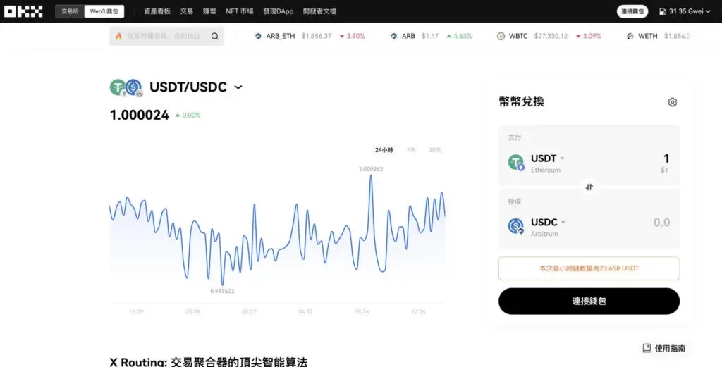 自托管钱包与服务