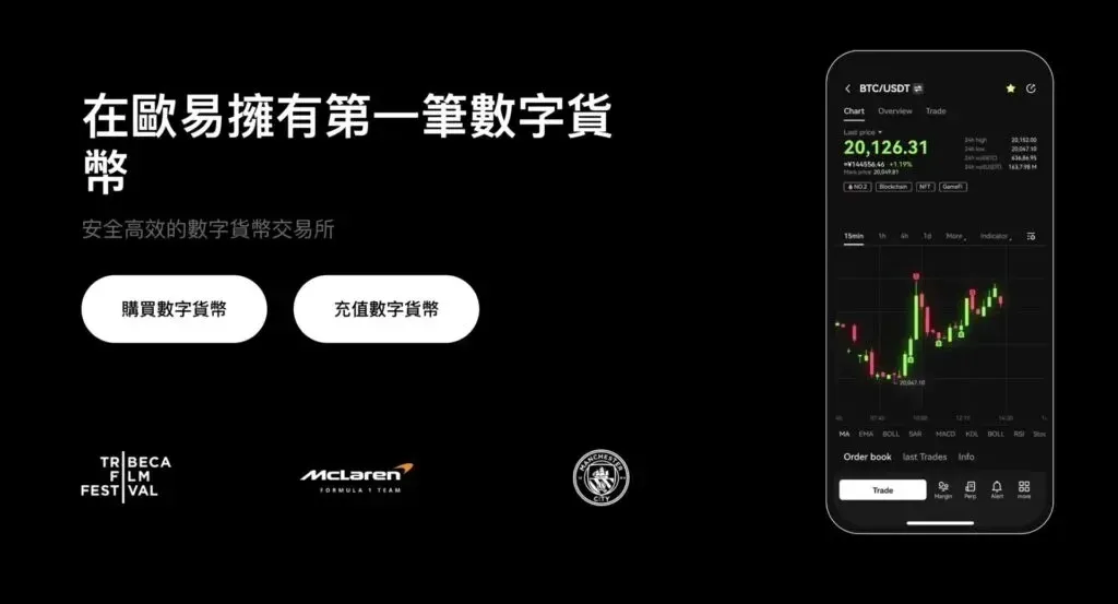 深度图展示交易对高流动性
