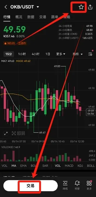欧易交易页面展示币种行情 收藏星标和买卖按钮