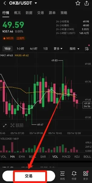 交易页卖出限价委托 价格60 数量全部