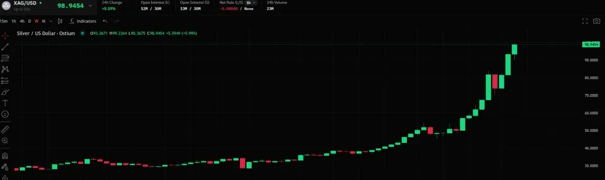 比特币行情分析