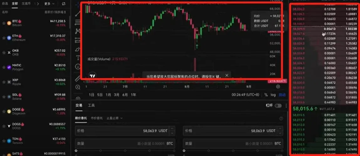 日线K线图左侧蜡烛图右侧红卖单绿买单列表价格实时变动
