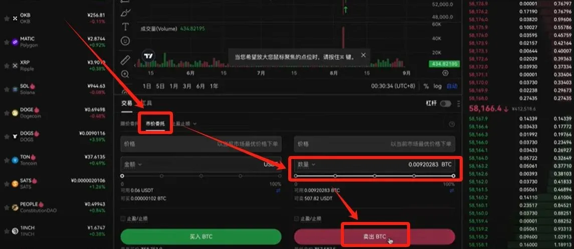 OKX 交易页 BTC/USDT 买卖区 左侧买入 右侧卖出按钮