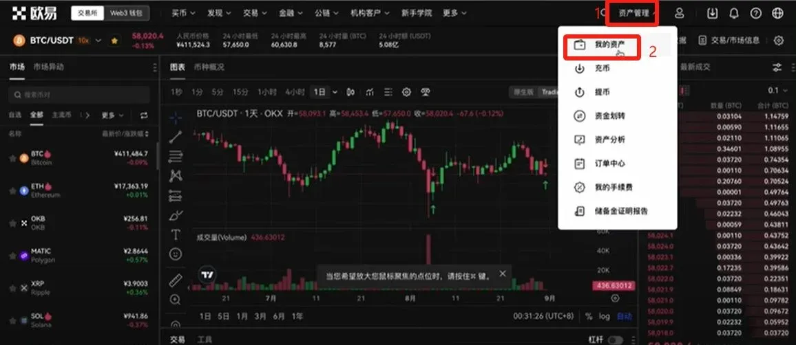 OKX 资产页显示 USDT 划转至资金账户的界面