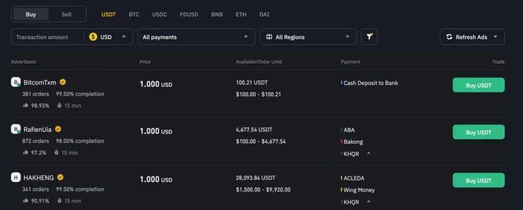 Guía de selección de exchanges de criptomonedas 2026