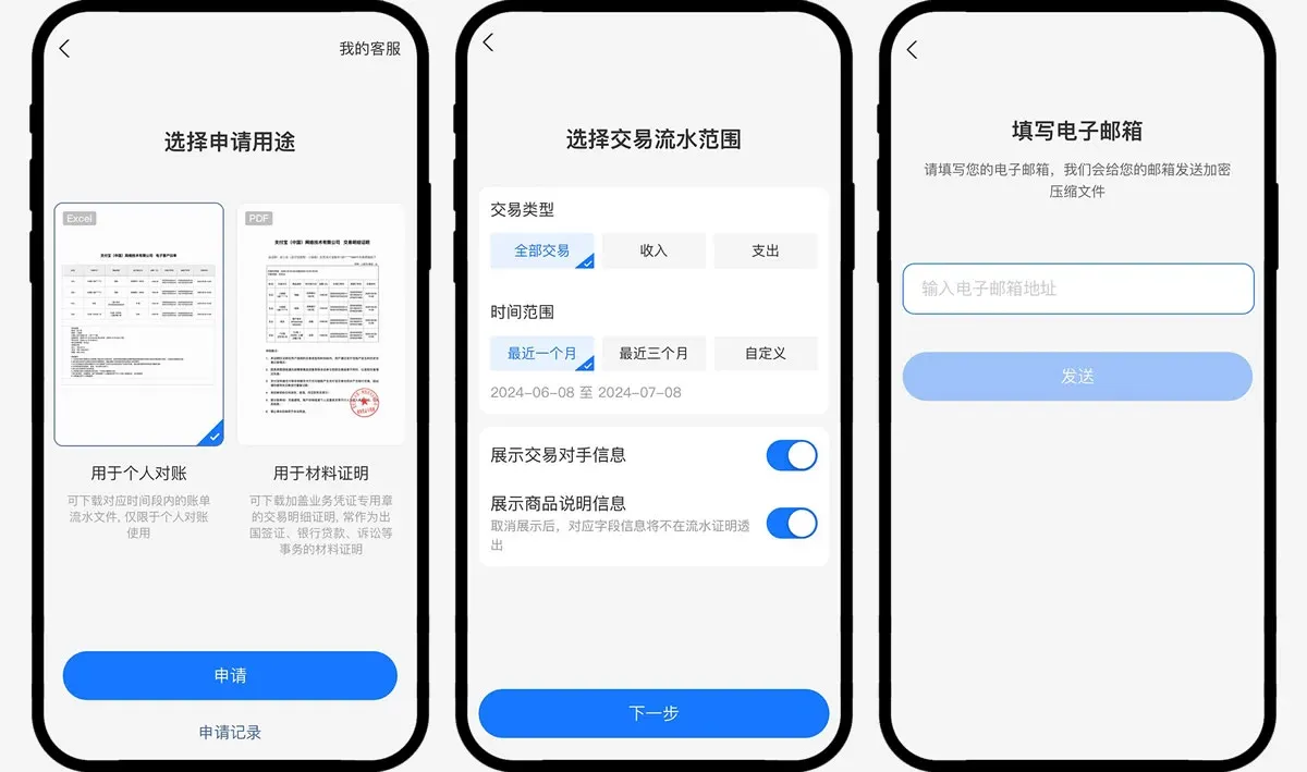 欧易OKX验证单是什么？如果我不想提供验证单，该怎么办？