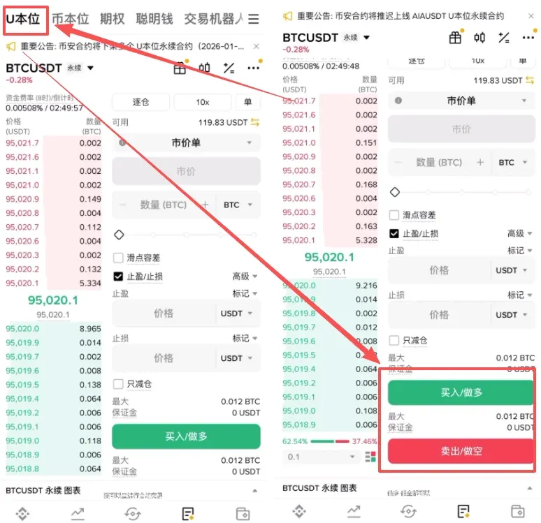 Tela de negociação de contratos da Binance exibindo botões de long/short e gráficos de mercado