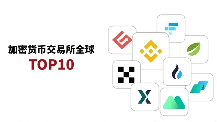 Ranking de plataformas de intercambio de criptomonedas