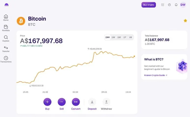 Kraken 交易所标志及其网站首页截图