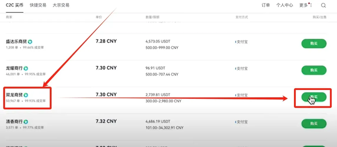 Interfaz de OKX con botón de compra y datos del vendedor “Comercio Dual” (50 k transacciones, 99.93 % de buenas reseñas)