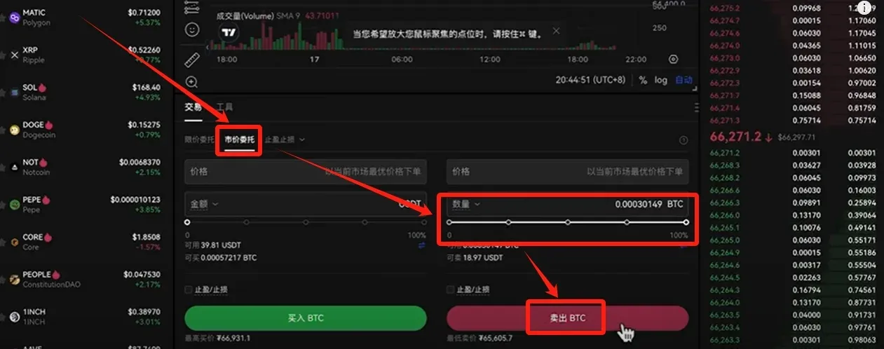 OKX市价委托卖出BTC界面数量全选并点击卖出