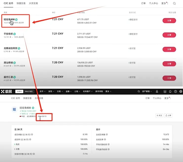 OKX卖币商家列表，显示注册时间、出价、成交率、平均付款时长等信息