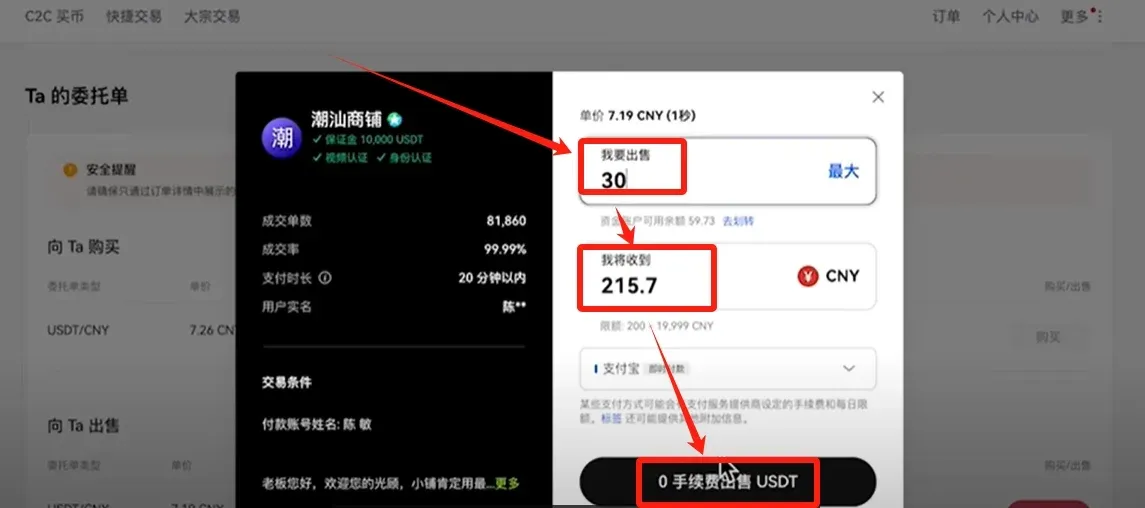 OKX页面显示215.7元收款并点0手续费出售USDT