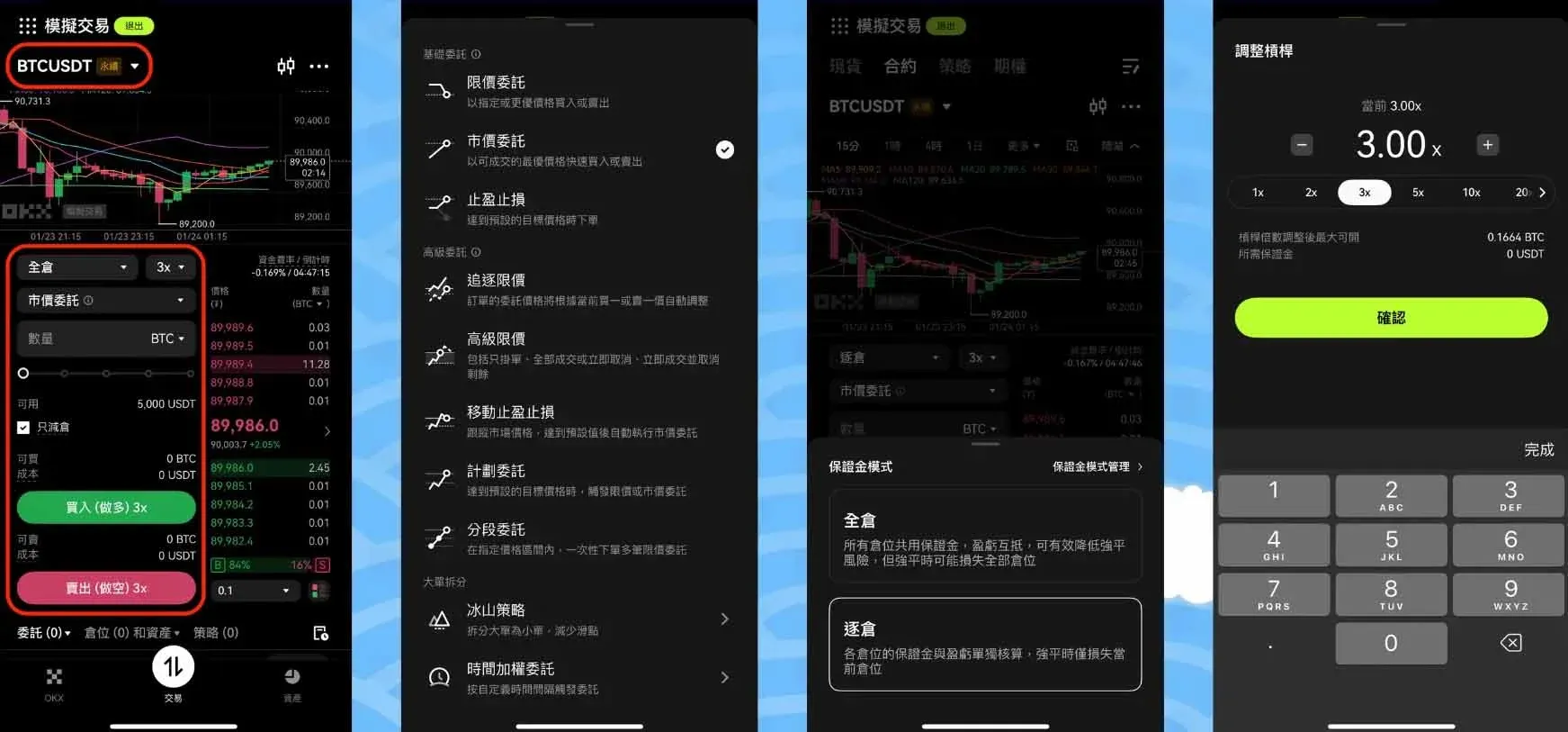 OKX 合约页面显示合约种类委托类型保证金模式和杠杆设置