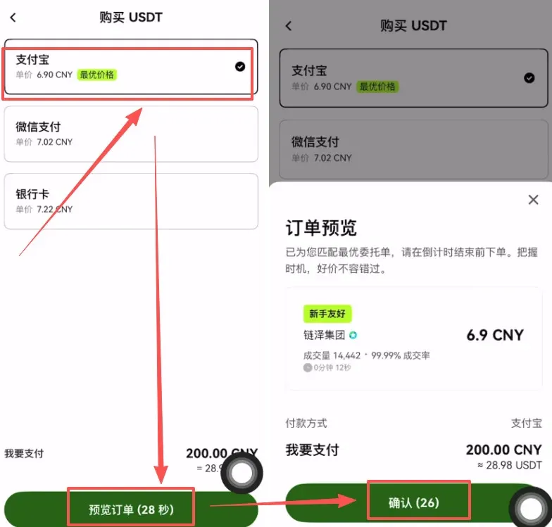 歐易(OKX)新手註冊與充值 USDT 全流程（2026 最新版）