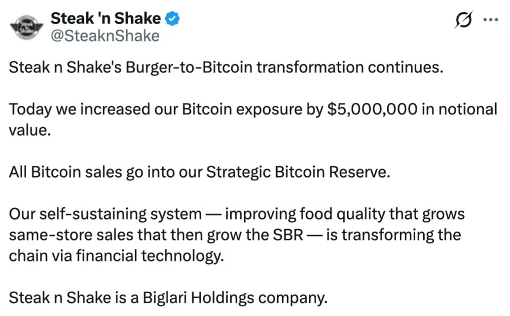 Steak 'n Shake 500万美元押注比特币