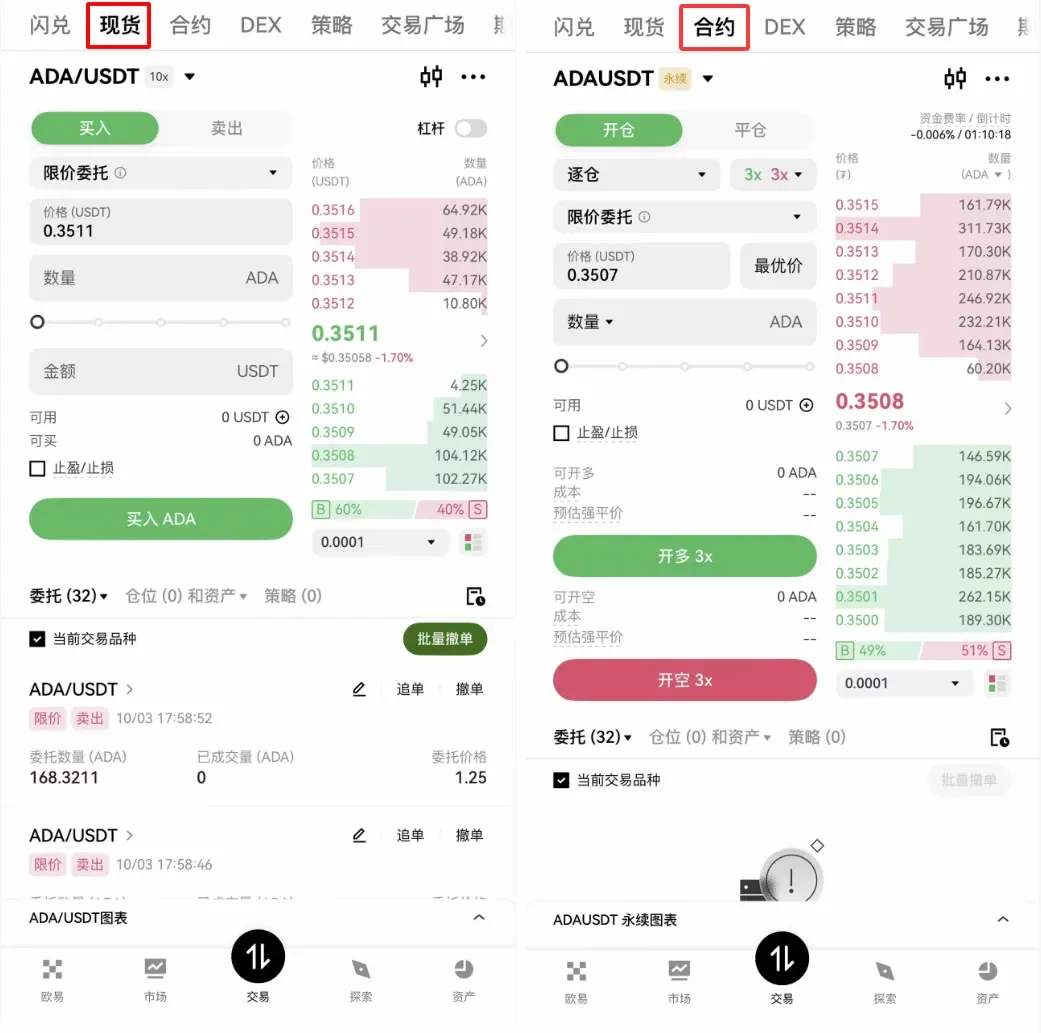 Second, powerful trading features and localized experience