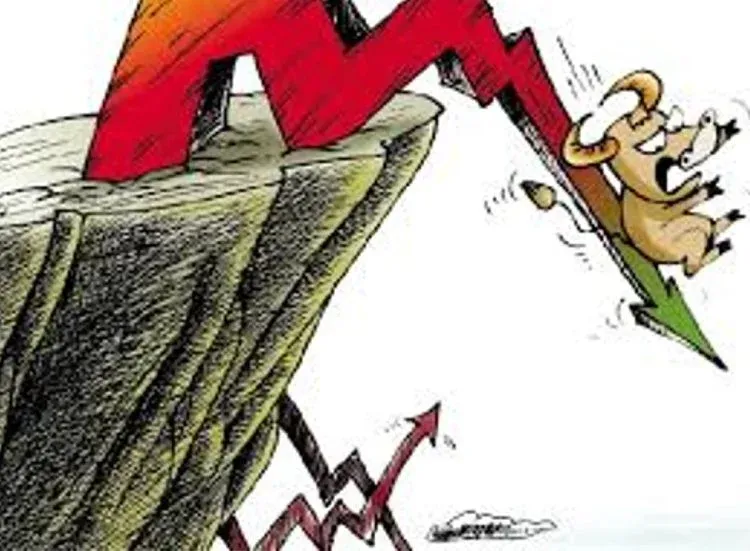 Bitcoin Market Analysis