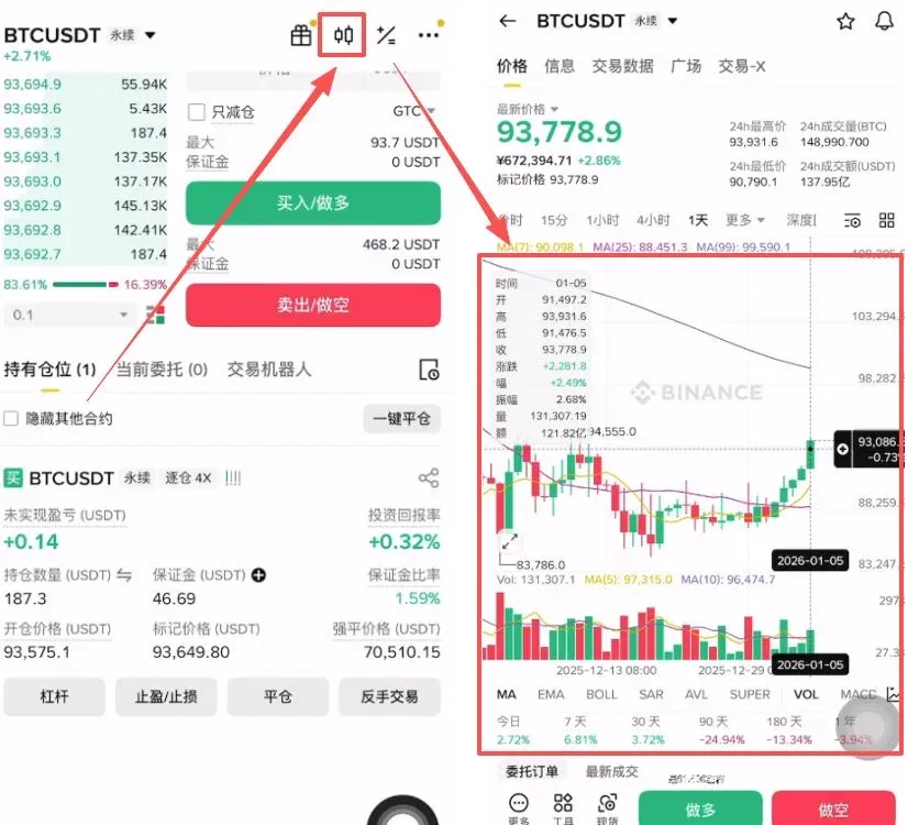 幣安設定止盈止損