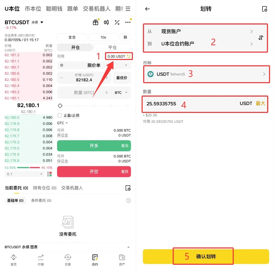 比特幣合約交易新手實作指南（2026 年幣安版）
