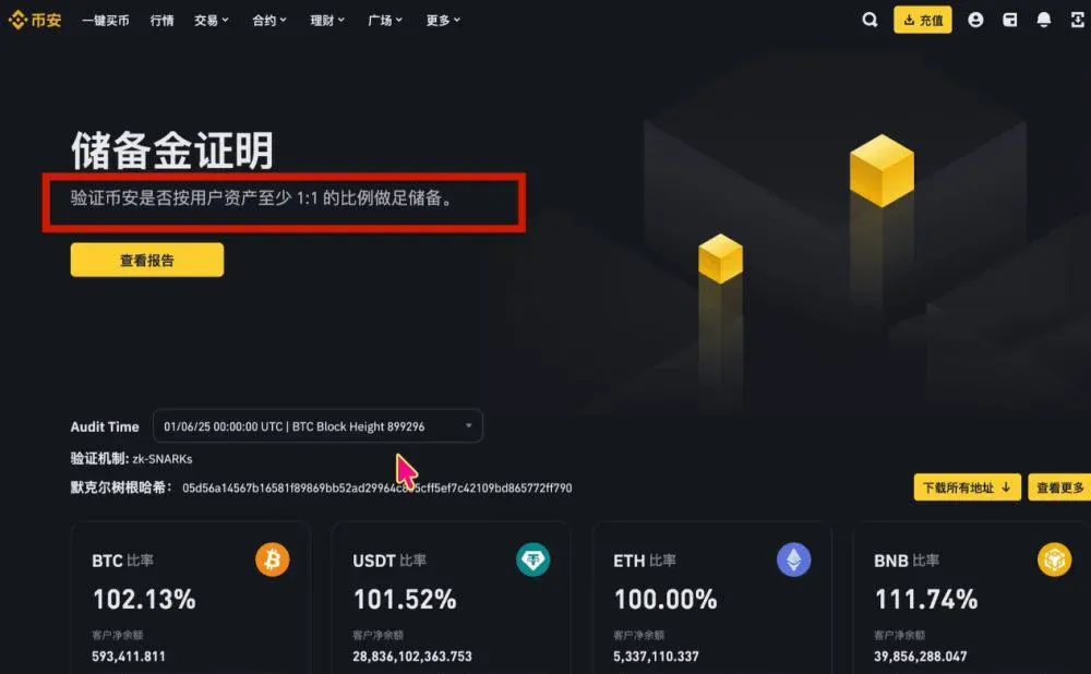 安全性對比
