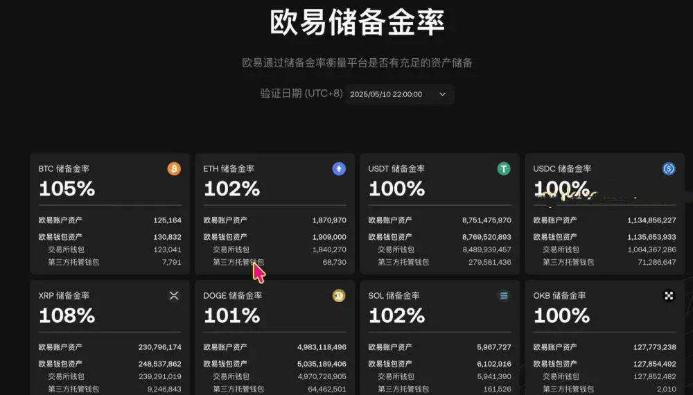 安全性對比_圖2
